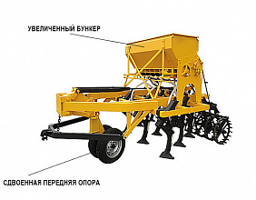 Сеялка СКП 2.1 Б